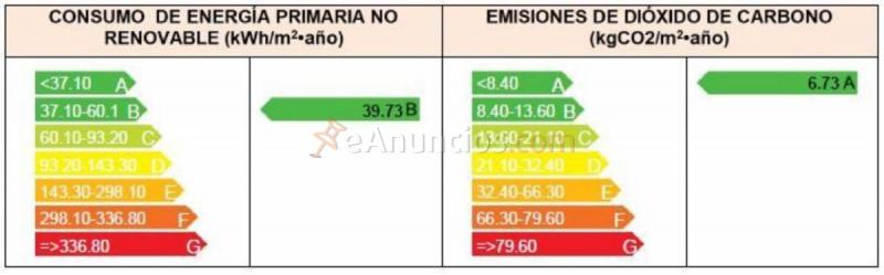 Casa en venta en  Diaz Perales, Cedillo del Condado