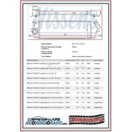 Radiador de aireintercooler NUEVO para RENAULT TRAFIC II a partir 2006 (ver lista de modelos compatibles)