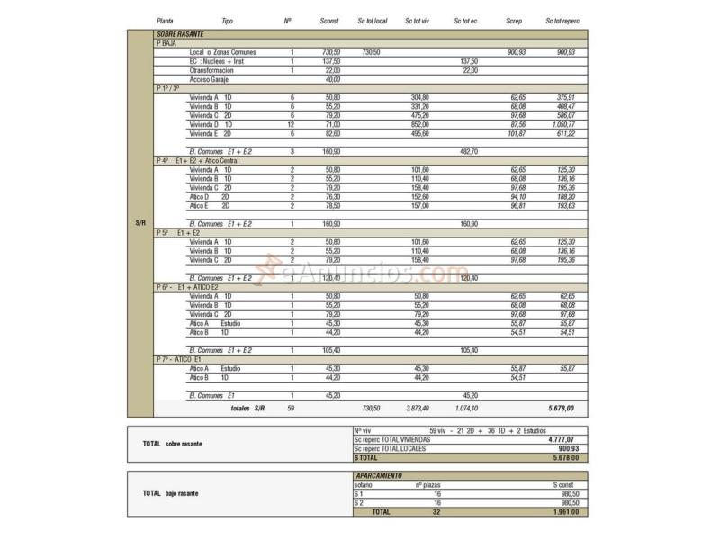 Parcela Rustica en venta en Avenida del Port, Camins al Grau, Valncia
