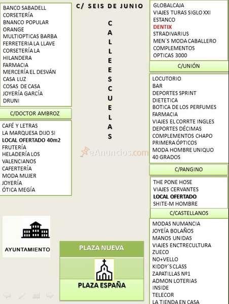 Traspaso Local comercial - Centro, Valdepeñas, Ciudad Real