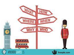 Clases de Inglés particulares