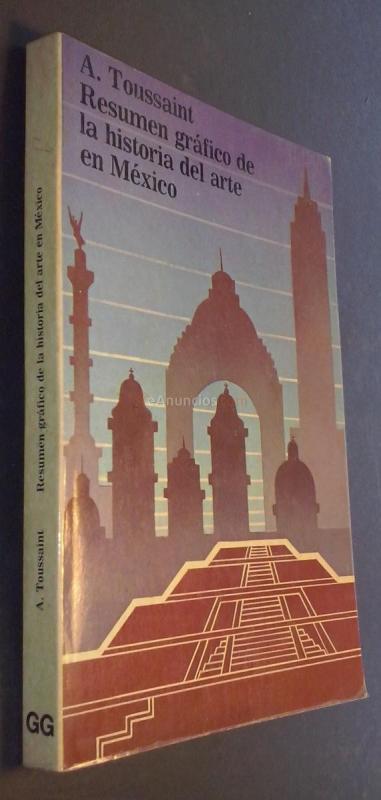 Resumen gráfico de la historia del arte en México