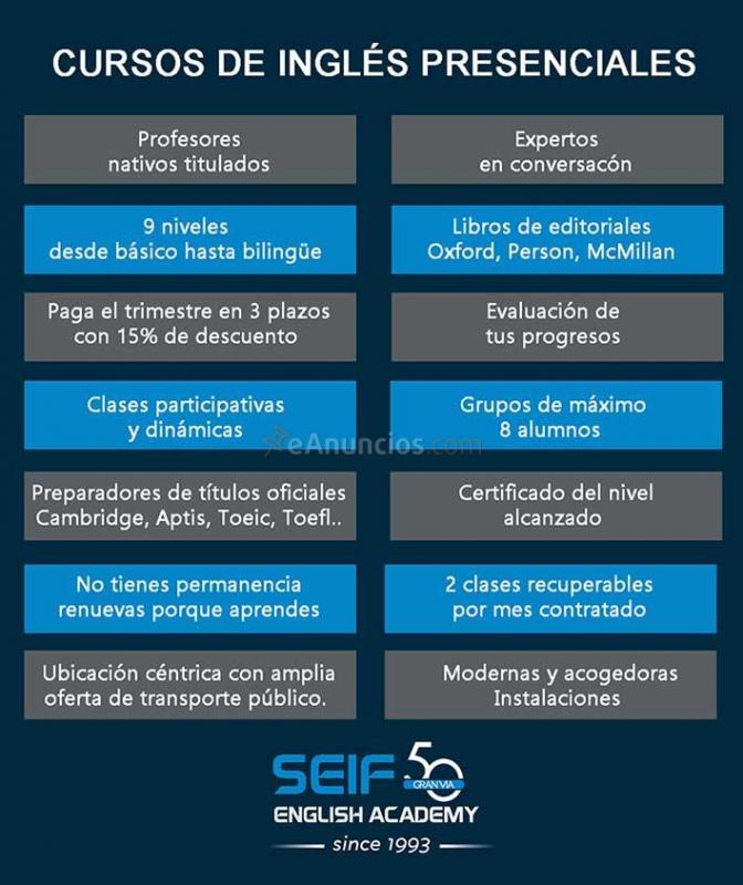 Cursos de inglés - Online y Presenciales