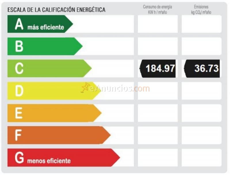 Local Comercial en alquiler en Calle almagro, Esquivias