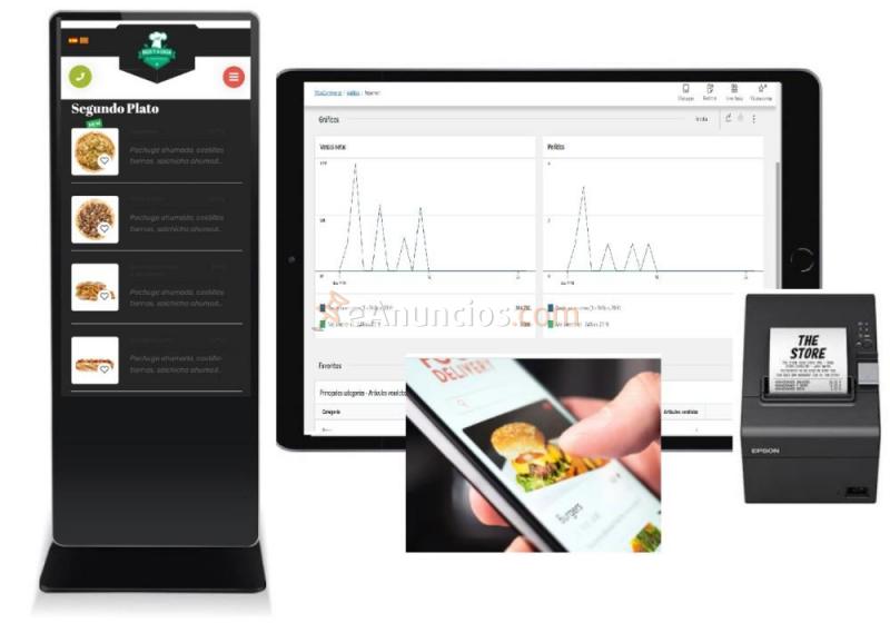 APPeat Aplicación de Pedidos Online Para Restaurantes