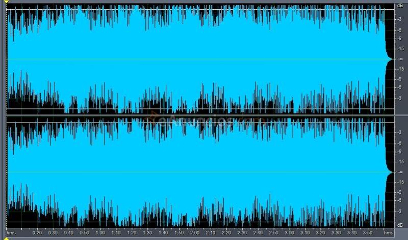 Masterización - mejora tus grabaciones