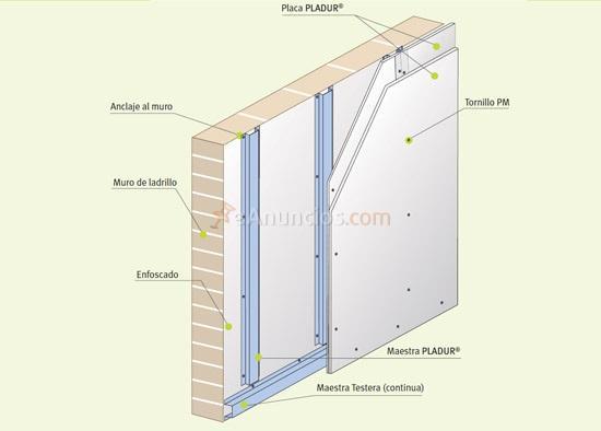 impermeabilización de cubiertas, impermeabilización